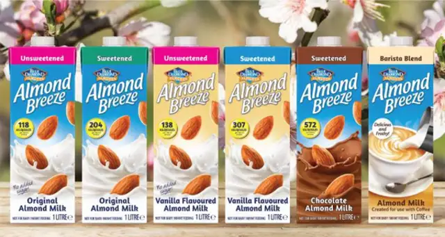 Alkaline Almond Milk